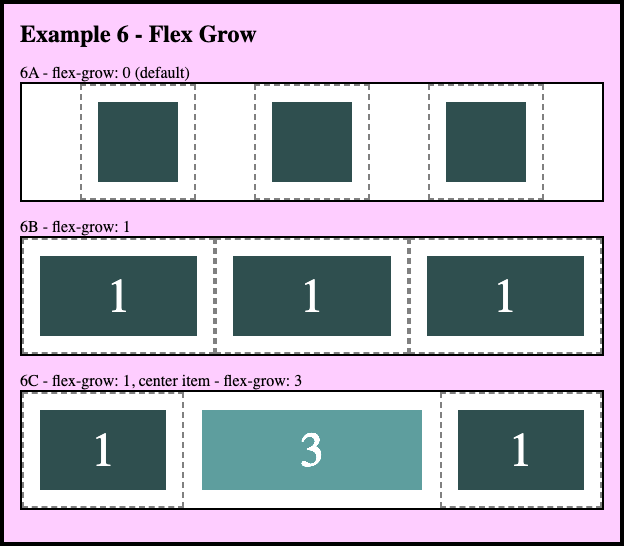 Flex grow examples