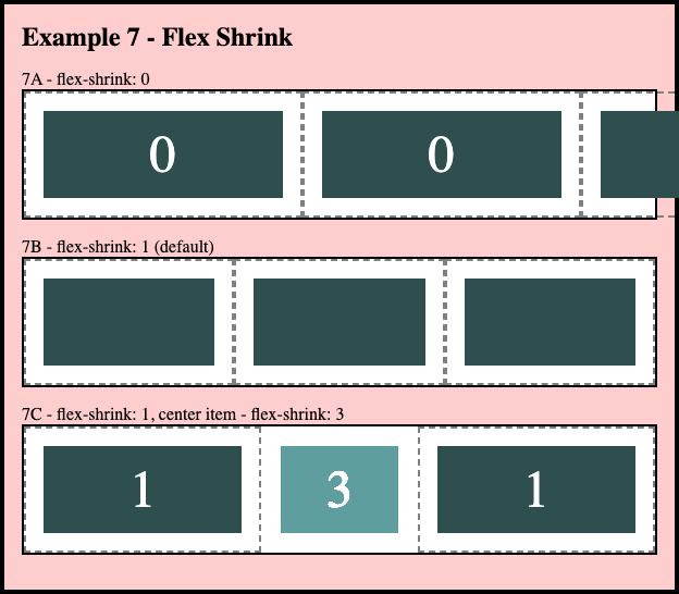 Flex shrink examples