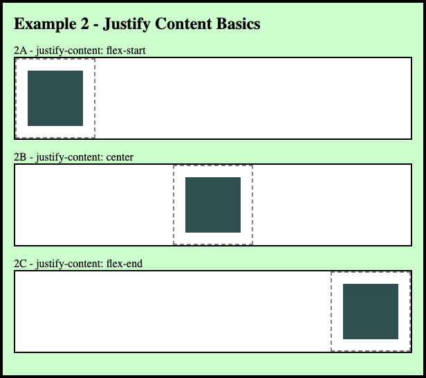 Justify Content Basics