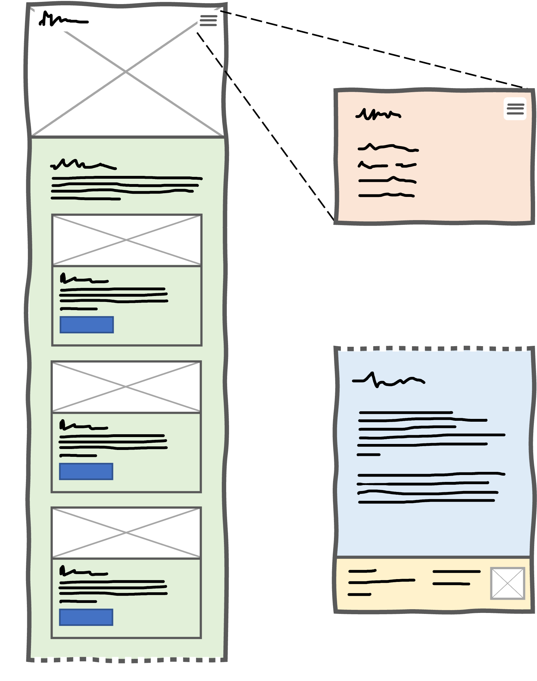 Mobile first approach wireframe